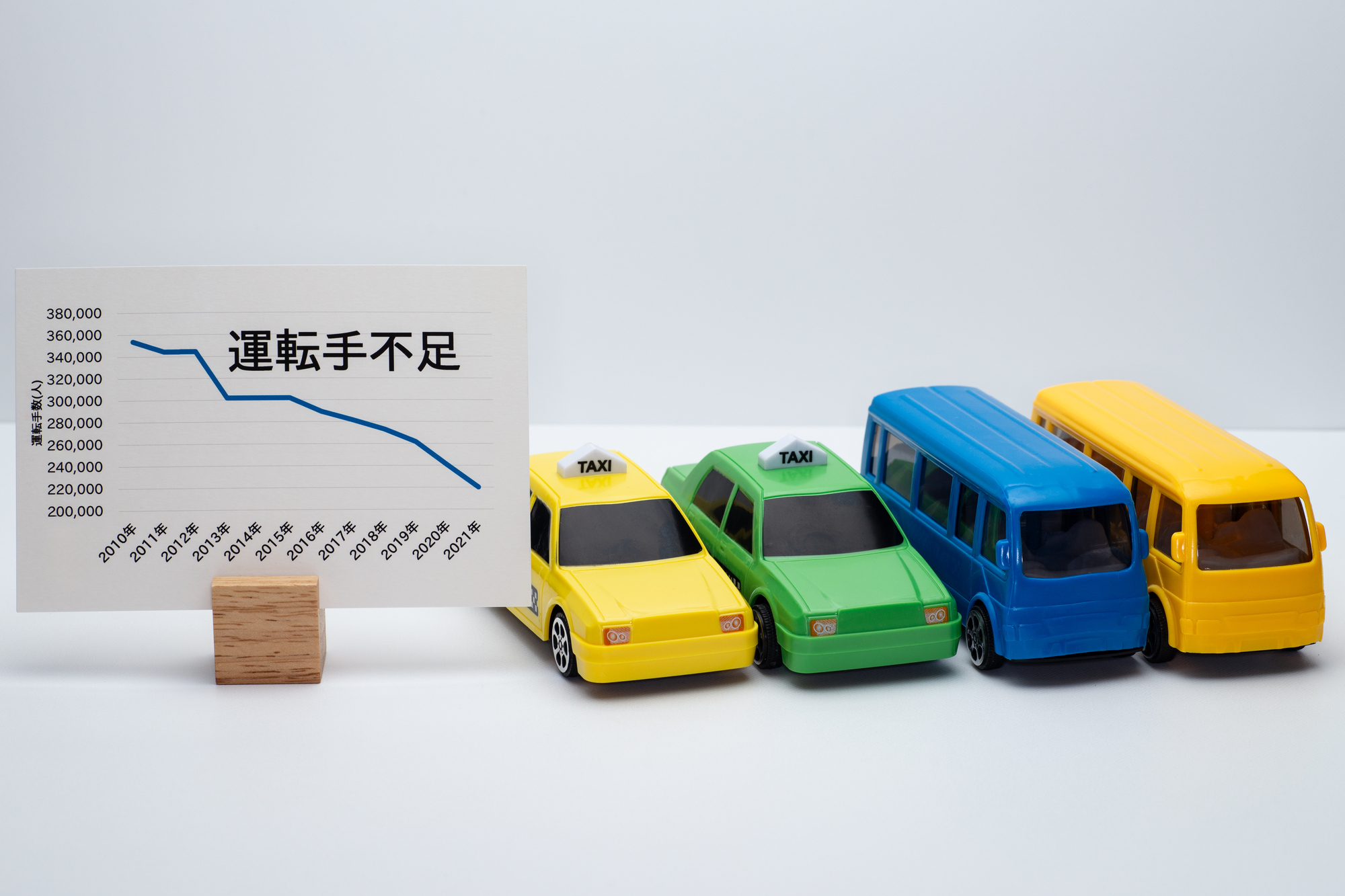 【タクシー業界のドライバー採用強化】ライドシェア時代・インバウンド需要活況時のポイント