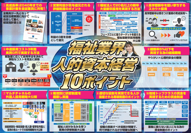 【福祉採用革命】中途採用コスト0円・新卒20名以上を人口10万人以下実現！売上二桁成長・高利益率のモデル法人事例大公開